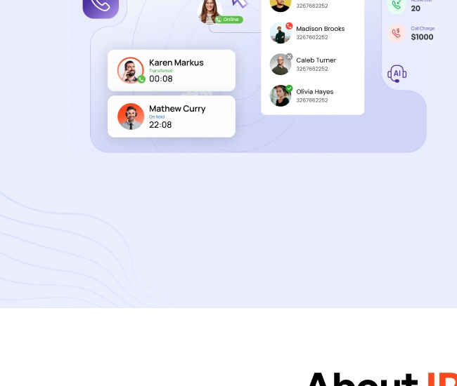 Hosted IP PBX Software preview